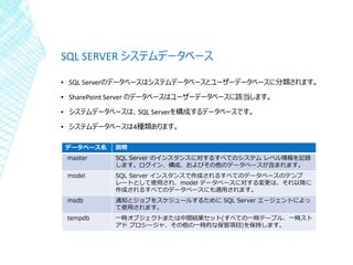 SQL SERVER システムデータベース
▪ SQL Serverのデータベースはシステムデータベースとユーザーデータベースに分類されます。
▪ SharePoint Server のデータベースはユーザーデータベースに該当します。
▪ シス...