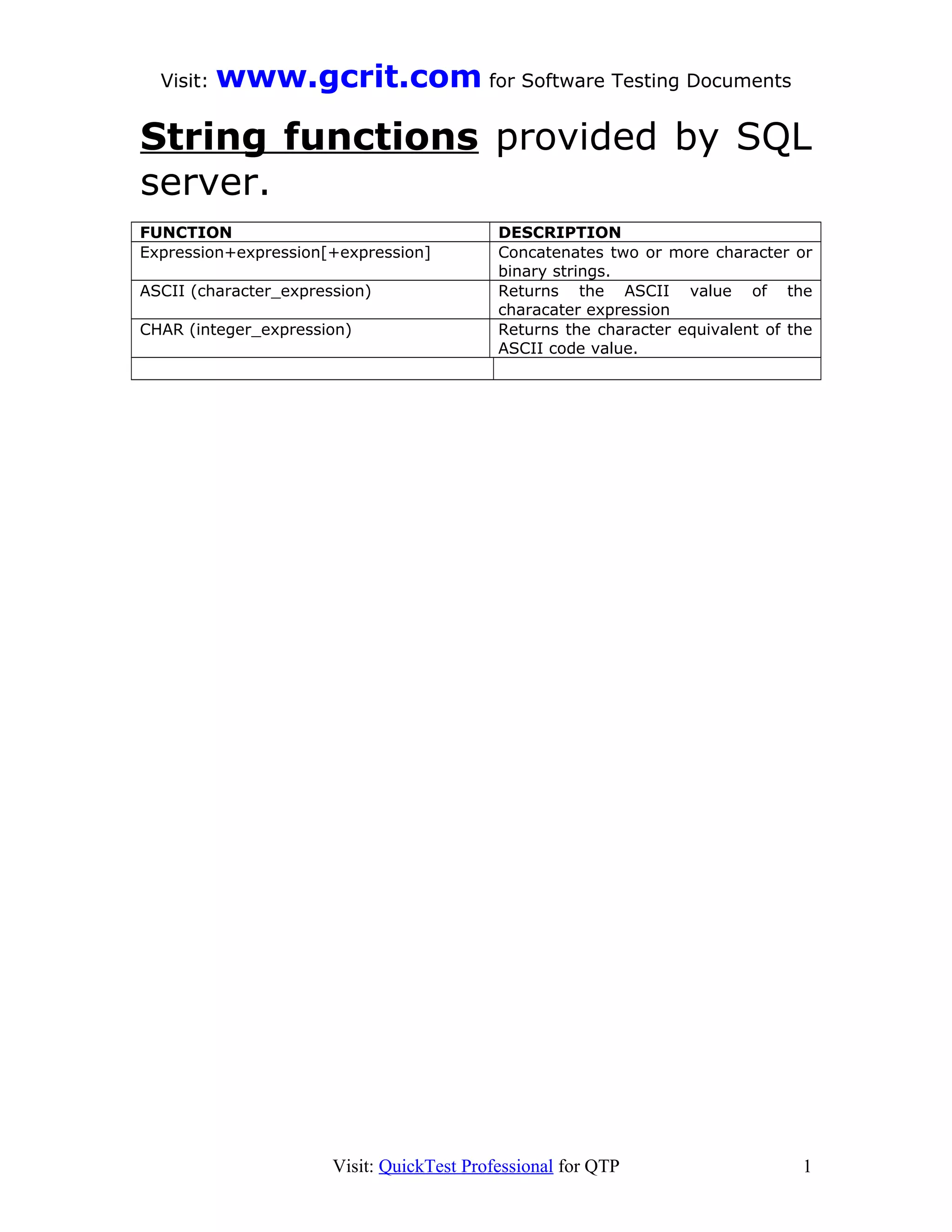Sql functions | PDF