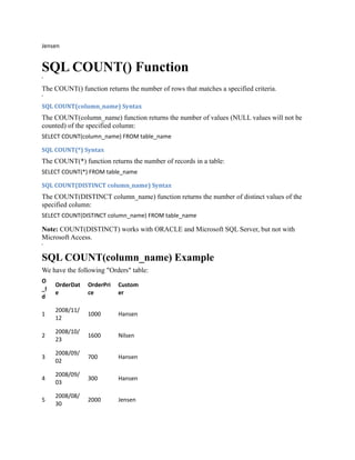 Sql functions | PDF