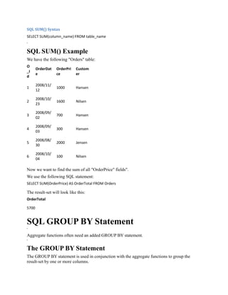Sql functions | PDF