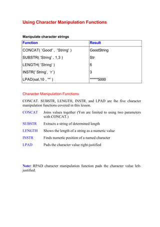 Using Character Manipulation Functions
Manipulate character strings
Function Result
CONCAT( ‘Good' , 'String' )
SUBSTR( 'String' , 1,3 )
LENGTH( 'String' )
INSTR(' String’, ‘r’)
LPAD(sal,10 , '*' )
GoodString
Str
6
3
******5000
Character Manipulation Functions
CONCAT. SUBSTR, LENGTH, INSTR. and LPAD are îhe five character
manipulation functions covered in this lesson.
CONCAT Joins values together (Yon are limited to using two parameters
with CONCAT.)
SUBSTR Extracts a string of determined length
LENGTH Shows the length of a string as a numeric value
INSTR Finds numerîc position of a named character
LPAD Pads the character value right-justified
Note: RPAD character manipulation function pads the character value lelt-
justified.
 