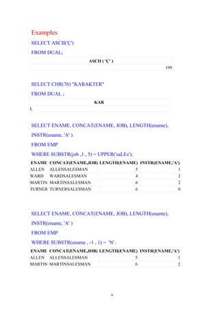 Examples
SELECT ASCII('Ç')
FROM DUAL;
ASCII ( 'Ç' )
199
SELECT CHR(76) "KARAKTER"
FROM DUAL ;
KAR
L
SELECT ENAME, CONCAT(ENAME, JOB), LENGTH(ename),
INSTR(ename, 'A' )
FROM EMP
WHERE SUBSTR(job ,1 , 5) = UPPER('saLEs');
ENAME CONCAT(ENAME,JOB) LENGTH(ENAME) INSTR(ENAME,'A')
ALLEN ALLENSALESMAN 5 1
WARD WARDSALESMAN 4 2
MARTIN MARTINSALESMAN 6 2
TURNER TURNERSALESMAN 6 0
SELECT ENAME, CONCAT(ENAME, JOB), LENGTH(ename),
INSTR(ename, 'A' )
FROM EMP
WHERE SUBSTR(ename , -1 , 1) = 'N' ;
ENAME CONCAT(ENAME,JOB) LENGTH(ENAME) INSTR(ENAME,'A')
ALLEN ALLENSALESMAN 5 1
MARTIN MARTINSALESMAN 6 2
6
 