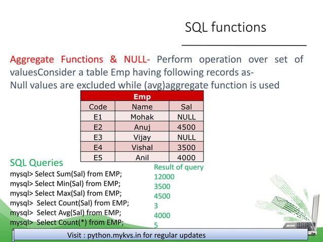 sql functions3.pdf about the function of sql | PPT