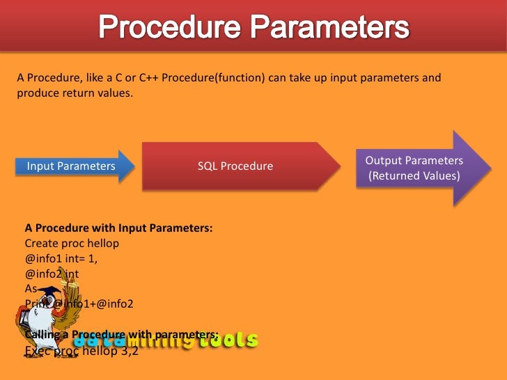 Sql Functions And Procedures