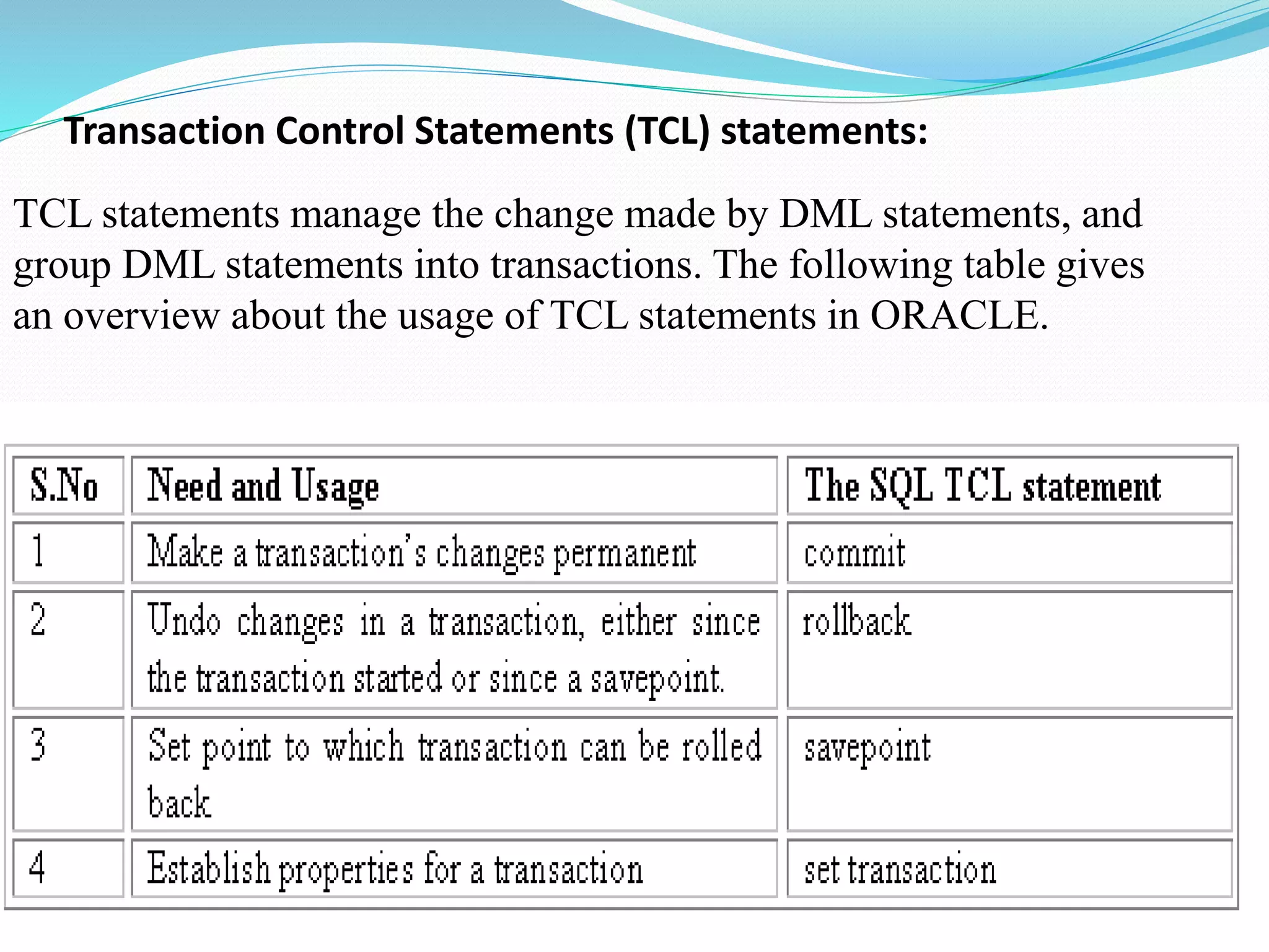Sql fundamentals | PPTX