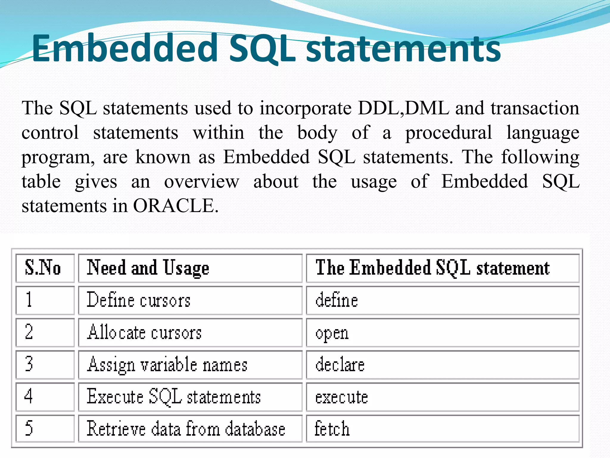 Sql fundamentals | PPTX