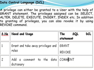 Thapar University, Oracle Short Term Course
Data Control Language (DCL)
A privilege can either be granted to a User with the help of
GRANT statement. The privileges assigned can be SELECT,
ALTER, DELETE, EXECUTE, INSERT, INDEX etc. In addition
to granting of privileges, you can also revoke it by using
REVOKE command.
 
