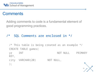 ‘-
15
Adding comments to code is a fundamental element of
good programming practices.
/* SQL Comments are enclosed in */
/* This table is being created as an example */
CREATE TABLE games(
yr INT NOT NULL PRIMARY
KEY,
city VARCHAR(20) NOT NULL,
);
Comments
 