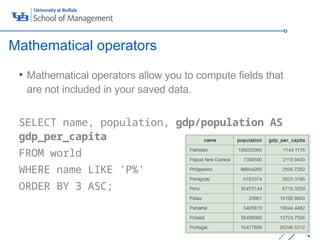 ‘-
20
• Mathematical operators allow you to compute fields that
are not included in your saved data.
SELECT name, population, gdp/population AS
gdp_per_capita
FROM world
WHERE name LIKE 'P%'
ORDER BY 3 ASC;
Mathematical operators
 