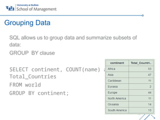 ‘-
22
SQL allows us to group data and summarize subsets of
data:
GROUP BY clause
SELECT continent, COUNT(name) as
Total_Countries
FROM world
GROUP BY continent;
Grouping Data
 