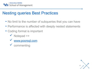 ‘-
27
• No limit to the number of subqueries that you can have
• Performance is affected with deeply nested statements
• Coding format is important
 Notepad ++
 www.poorsql.com
 commenting
Nesting queries Best Practices
 