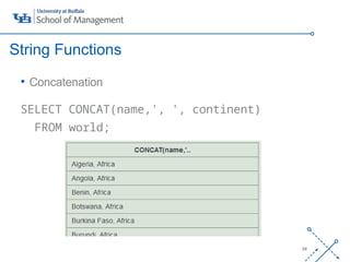 ‘-
28
• Concatenation
SELECT CONCAT(name,', ', continent)
FROM world;
String Functions
 