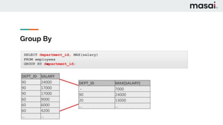 Sql fundamentals group by part2 | PPTX