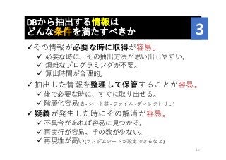 DBから抽出する情報は
どんな条件を満たすべきか
üその情報が必要な時に取得が容易。
ü 必要な時に、その抽出⽅法が思い出しやすい。
ü 煩雑なプログラミングが不要。
ü 算出時間が合理的。
ü 抽出した情報を整理して保管することが容易。
ü 後で必要な時に、すぐに取り出せる。
ü 階層化容易(表 - シート群 - ファイル - ディレクトリ ..	)	
ü 疑義が発⽣した時にその解消が容易。
ü 不具合があれば容易に⾒つかる。
ü 再実⾏が容易。⼿の数が少ない。
ü 再現性が⾼い(ランダムシードが設定できるなど)
10
3
 