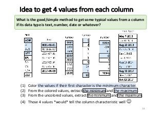 Idea	to	get	4	values	from	each	column
18
(1) Color	the	values	if	their	first	character	is	the	minimum	character.
(2) From	the	colored	values,	extract	the	minimum	and	the	maximum.
(3) From	the	uncolored	values,	extract	the	minimum	and	the	maximum.
(4) Those	4	values	*would*	tell	the	column	characteristic	well	J
What	is	the	good/simple	method	to	get	some	typical	values	from	a	column
if	its	data	type	is	text,	number,	date	or	whatever?
 
