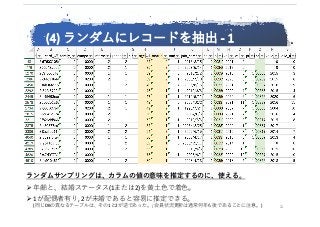 (4)	ランダムにレコードを抽出 - 1	
ランダムサンプリングは、カラムの値の意味を推定するのに、使える。
Ø 年齢と、結婚ステータス(1または2)を⻩⼟⾊で着⾊。
Ø 1が配偶者有り,	2が未婚であると容易に推定できる。
(同じDBの異なるテーブルは、その1と2が逆であった。;	会員状況更新は通常何年も後であることに注意。) 21
 