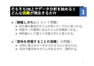 そもそもDB上でデータ分析を始めると
どんな困難が発⽣するか??
Ø「網羅しがたい」という問題 :	
Ø 似た様な意味のカラムが同じテーブルに⾒つかる。
Ø 外部キーの関係にあるカラムが多数⾒つかる。
Ø 特別値として扱うべき値が次々と⾒つかる。
Ø「意味を把握することの困難」の問題 :
Ø 分析に使えるデータがどのカラムにあるのか。
Ø 合計で数百本のカラムがあるので、混同する。
8
1
 