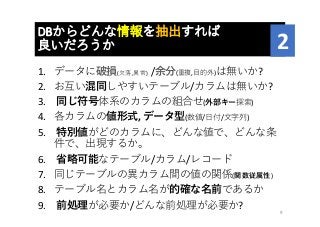DBからどんな情報を抽出すれば
良いだろうか
1. データに破損(⽋落,異常) /余分(重複,⽬的外)は無いか?
2. お互い混同しやすいテーブル/カラムは無いか?
3. 同じ符号体系のカラムの組合せ(外部キー探索)
4. 各カラムの値形式,	データ型(数値/⽇付/⽂字列)
5. 特別値がどのカラムに、どんな値で、どんな条
件で、出現するか。
6. 省略可能なテーブル/カラム/レコード
7. 同じテーブルの異カラム間の値の関係(関数従属性)
8. テーブル名とカラム名が的確な名前であるか
9. 前処理が必要か/どんな前処理が必要か? 9
2
 