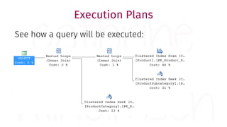 Execution Plans
See how a query will be executed:
 