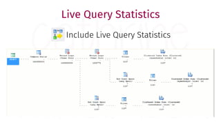 Live Query Statistics
Include Live Query Statistics
 