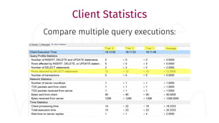 Client Statistics
Compare multiple query executions:
 