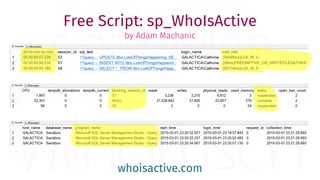 whoisactive.com
Free Script: sp_WhoIsActive
by Adam Machanic
 