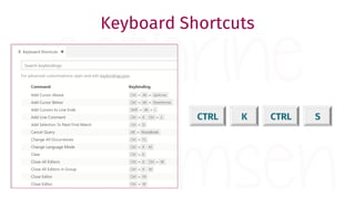 Keyboard Shortcuts
CTRL K CTRL S
 