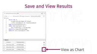 Save and View Results
View as Chart
 