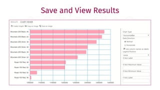 Save and View Results
 