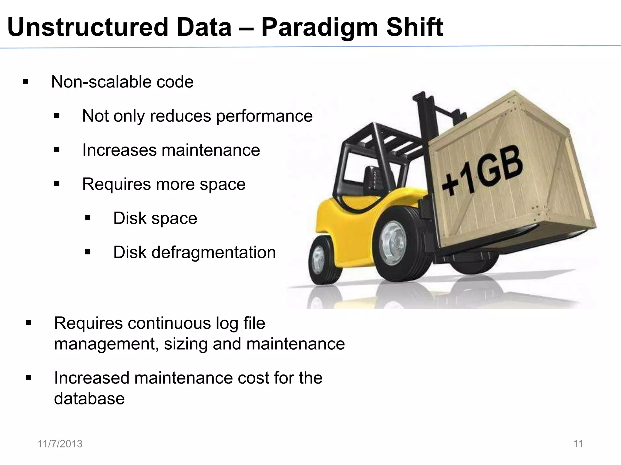 Unstructured Data – Paradigm Shift


Non-scalable code


Not only reduces performance



Increases maintenance



Requires more space


Disk space



Disk defragmentation



Requires continuous log file
management, sizing and maintenance



Increased maintenance cost for the
database
11/7/2013

11

 