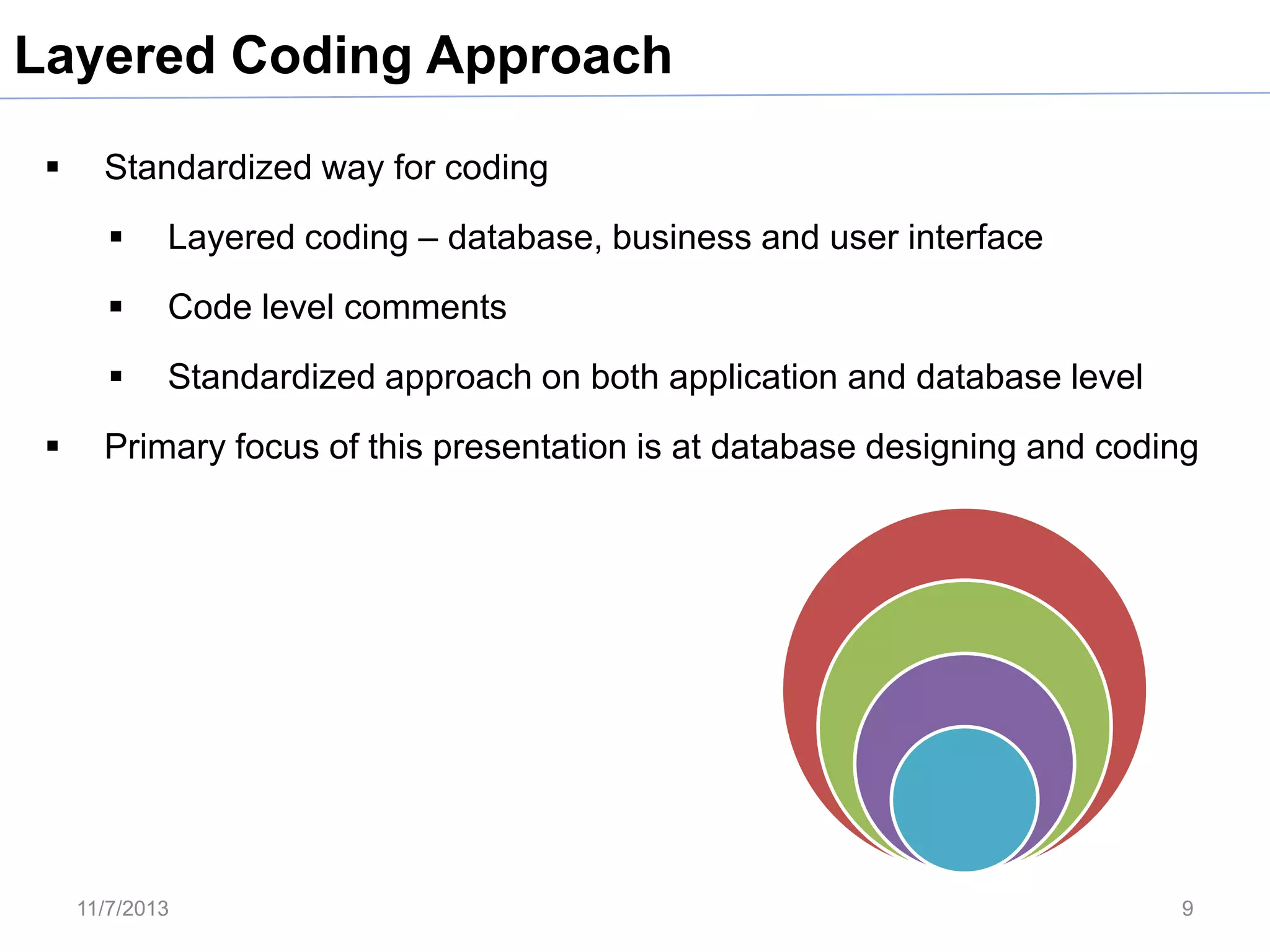 Layered Coding Approach


Standardized way for coding




Code level comments




Layered coding – database, business and user interface

Standardized approach on both application and database level

Primary focus of this presentation is at database designing and coding

11/7/2013

9

 