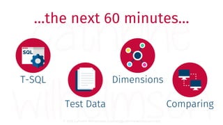© 2018 Cathrine Wilhelmsen (contact@cathrinewilhelmsen.net)
…the next 60 minutes…
T-SQL
Test Data Comparing
Dimensions
 