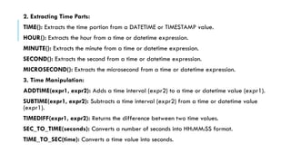 Comprehensive SQL Data Types, Functions, and Query Techniques Explained ...
