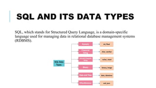 data types in sql explained | sql data types | sql... Comprehensive SQL Data Types, Functions, and Query Techniques Explained ...