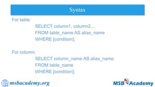 msbacademy.org
Syntax
For table:
SELECT column1, column2....
FROM table_name AS alias_name
WHERE [condition];
For column:
SELECT column_name AS alias_name
FROM table_name
WHERE [condition];
 