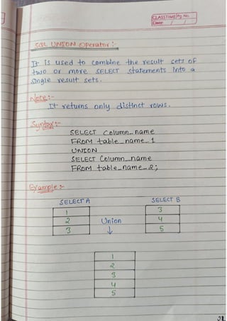 SQL Hand Notes - With Detailed Data .pdf