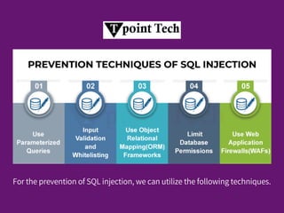 SQLi Tutorial | SQL Injection - Tpoint Tech | PDF