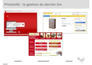 Les tendances du e-commerce en 2008