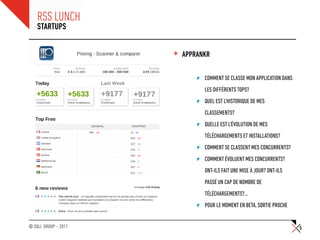 RSS LUNCH
    STARTUPS


                      +   APPRANKR

                                COMMENT SE CLASSE MON APPLICATION DANS
                                LES DIFFÉRENTS TOPS?
                                QUEL EST L'HISTORIQUE DE MES
                                CLASSEMENTS?
                                QUELLE EST L'ÉVOLUTION DE MES
                                TÉLÉCHARGEMENTS ET INSTALLATIONS?
                                COMMENT SE CLASSENT MES CONCURRENTS?
                                COMMENT ÉVOLUENT MES CONCURRENTS?
                                ONT-ILS FAIT UNE MISE À JOUR? ONT-ILS
                                PASSÉ UN CAP DE NOMBRE DE
                                TÉLÉCHARGEMENTS?...
                                POUR LE MOMENT EN BETA, SORTIE PROCHE


© SQLI GROUP – 2011                                                      5
 
