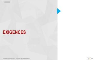 EXIGENCES
11chdessus@sqli.com - support de présentation
 
