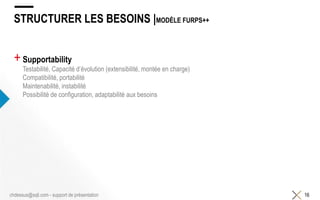 STRUCTURER LES BESOINS |MODÈLE FURPS++
+Supportability
Testabilité, Capacité d’évolution (extensibilité, montée en charge)
Compatibilité, portabilité
Maintenabilité, instabilité
Possibilité de configuration, adaptabilité aux besoins
16chdessus@sqli.com - support de présentation
 