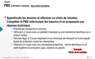 PBS | DÉFINIR LE BESOIN – SOLUTION INCONNUE
+Approfondir les besoins et effectuer un choix de solution.
Compléter le PBS reformulant les besoins et en proposant une
réponse technique.
› Prendre les transports en commun
› Véhicule à 2 roues avec un pédalier classique ou une assistance électrique ou à
moteur (solex)
› Véhicule léger à 3 roues disposant d’une remorque de transport et d’une capote
tissée de protection contre les intempéries
› Véhicule à 4 roues avec une carrosserie protectrice : voiture électrique ou un
autre système de propulsion (gaz, essence ou gasoil)
31chdessus@sqli.com - support de présentation
 
