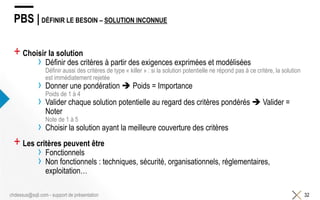 PBS | DÉFINIR LE BESOIN – SOLUTION INCONNUE
+ Choisir la solution
› Définir des critères à partir des exigences exprimées et modélisées
Définir aussi des critères de type « killer » : si la solution potentielle ne répond pas à ce critère, la solution
est immédiatement rejetée
› Donner une pondération  Poids = Importance
Poids de 1 à 4
› Valider chaque solution potentielle au regard des critères pondérés  Valider =
Noter
Note de 1 à 5
› Choisir la solution ayant la meilleure couverture des critères
+ Les critères peuvent être
› Fonctionnels
› Non fonctionnels : techniques, sécurité, organisationnels, réglementaires,
exploitation…
32chdessus@sqli.com - support de présentation
 