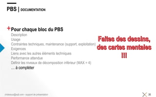 PBS | DOCUMENTATION
+Pour chaque bloc du PBS
Description
Usage
Contraintes techniques, maintenance (support, exploitation)
Exigences
Liens avec les autres éléments techniques
Performance attendue
Définir les niveaux de décomposition inférieur (MAX = 4)
… à compléter
35chdessus@sqli.com - support de présentation
 