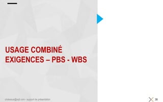 USAGE COMBINÉ
EXIGENCES – PBS - WBS
39chdessus@sqli.com - support de présentation
 