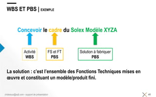 WBS ET PBS | EXEMPLE
Concevoir le cadre du Solex Modèle XYZA
La solution : c’est l’ensemble des Fonctions Techniques mises en
œuvre et constituant un modèle/produit fini.
41chdessus@sqli.com - support de présentation
Activité
WBS
FS et FT
PBS
Solution à fabriquer
PBS
 