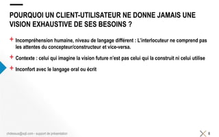 POURQUOI UN CLIENT-UTILISATEUR NE DONNE JAMAIS UNE
VISION EXHAUSTIVE DE SES BESOINS ?
+ Incompréhension humaine, niveau de langage différent : L’interlocuteur ne comprend pas
les attentes du concepteur/constructeur et vice-versa.
+ Contexte : celui qui imagine la vision future n’est pas celui qui la construit ni celui utilise
+ Inconfort avec le langage oral ou écrit
8chdessus@sqli.com - support de présentation
 