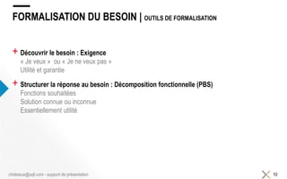 FORMALISATION DU BESOIN | OUTILS DE FORMALISATION
+ Découvrir le besoin : Exigence
« Je veux » ou « Je ne veux pas »
Utilité et garantie
+ Structurer la réponse au besoin : Décomposition fonctionnelle (PBS)
Fonctions souhaitées
Solution connue ou inconnue
Essentiellement utilité
10chdessus@sqli.com - support de présentation
 