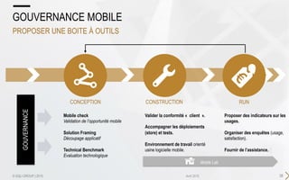 38Avril 2015
GOUVERNANCE MOBILE
PROPOSER UNE BOITE À OUTILS
© SQLI GROUP | 2015
CONCEPTION CONSTRUCTION RUN
Mobile check
Validation de l’opportunité mobile
Solution Framing
Découpage applicatif
Technical Benchmark
Evaluation technologique
Valider la conformité « client ».
Accompagner les déploiements
(store) et tests.
Environnement de travail orienté
usine logicielle mobile.
Proposer des indicateurs sur les
usages.
Organiser des enquêtes (usage,
satisfaction).
Fournir de l’assistance.
Mobile Lab
GOUVERNANCE
 