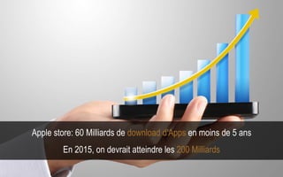 4Avril 2015
Apple store: 60 Milliards de download d'Apps en moins de 5 ans
En 2015, on devrait atteindre les 200 Milliards
 